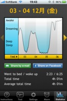 Sleep Cycle
